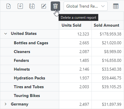 Delete a Current Report Icon in the Blazor Pivot Table Toolbar