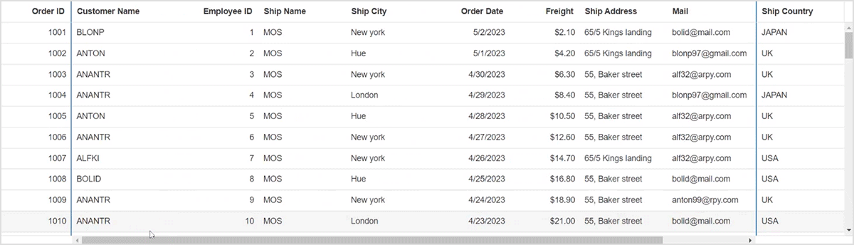 Dynamically Pinning Columns in Blazor DataGrid by Dragging the Frozen Line