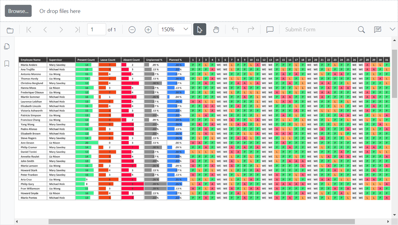 Excel spreadsheet converted to PDF and loaded in the PDF Viewer