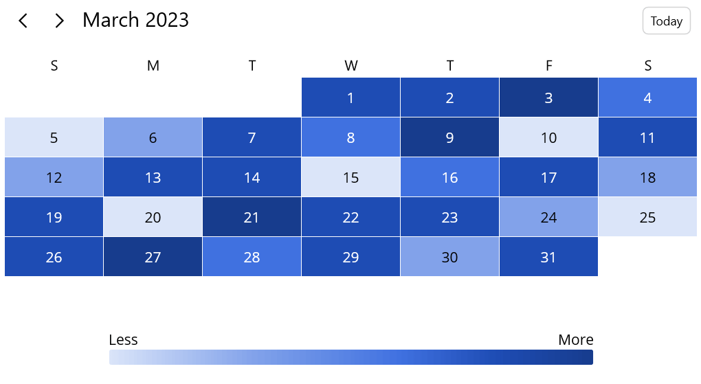 Heatmap calendar designed using .NET MAUI Scheduler
