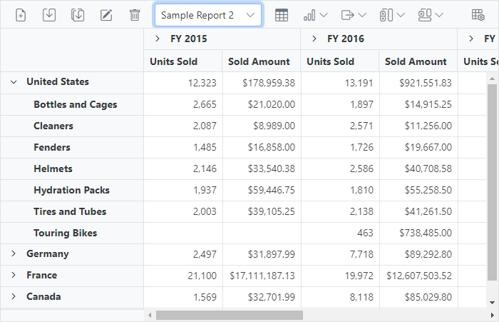 Loading a Report from SQL Server to the Blazor Pivot Table