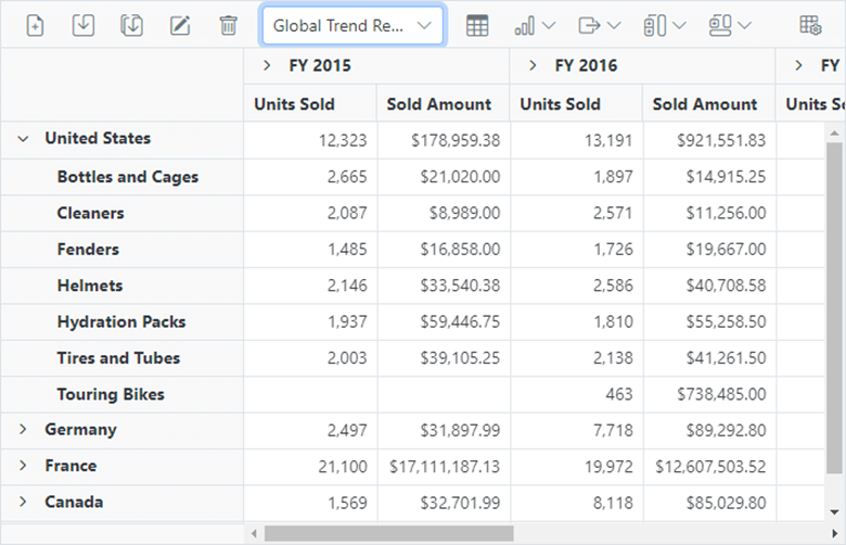 Renaming a Report in Blazor Pivot Table