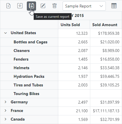 Save as Current Report Option in the Blazor Pivot Table