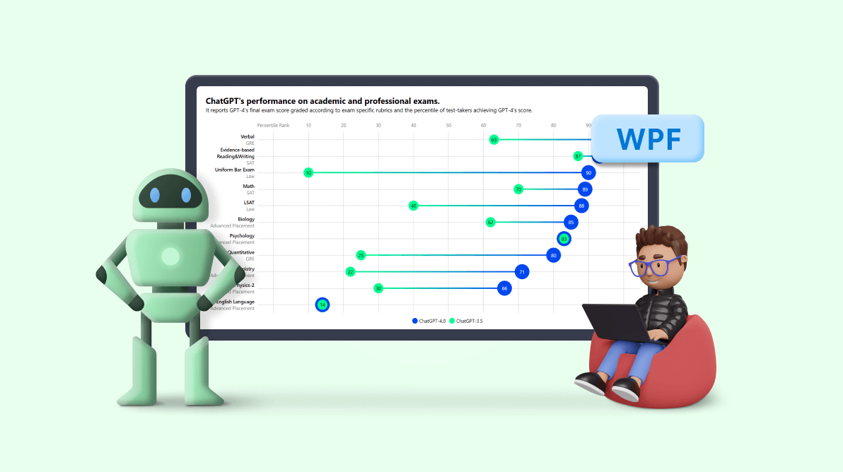 Chart of the Week: Creating a WPF Range Column Chart to Visualize ChatGPT’s Performance in Competitive Exams