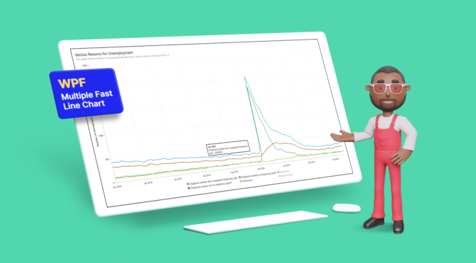Chart of the Week Creating a WPF Multiple Fast Line Chart to Display COVID-19's Impact on U.S. Unemployment