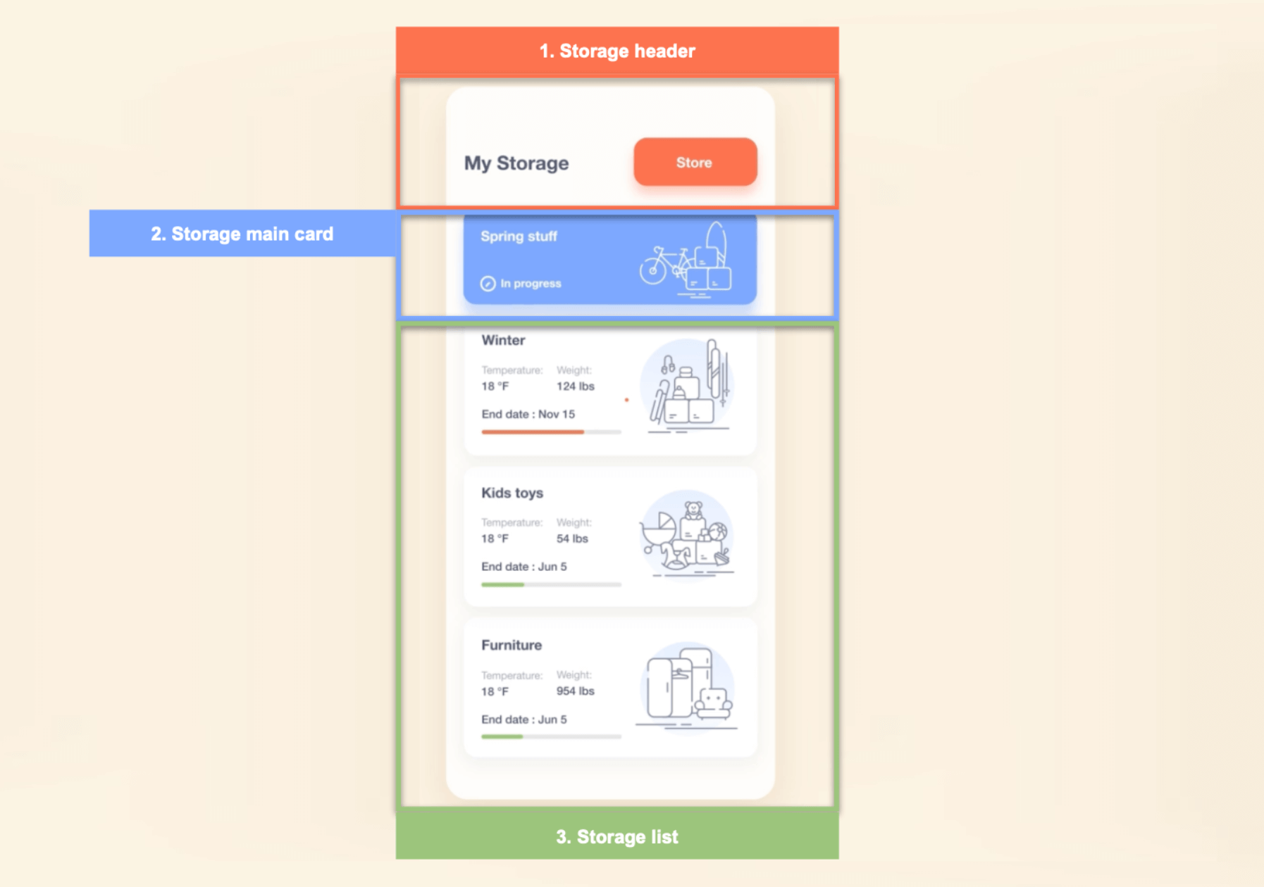 The Storage UI We Will Replicate