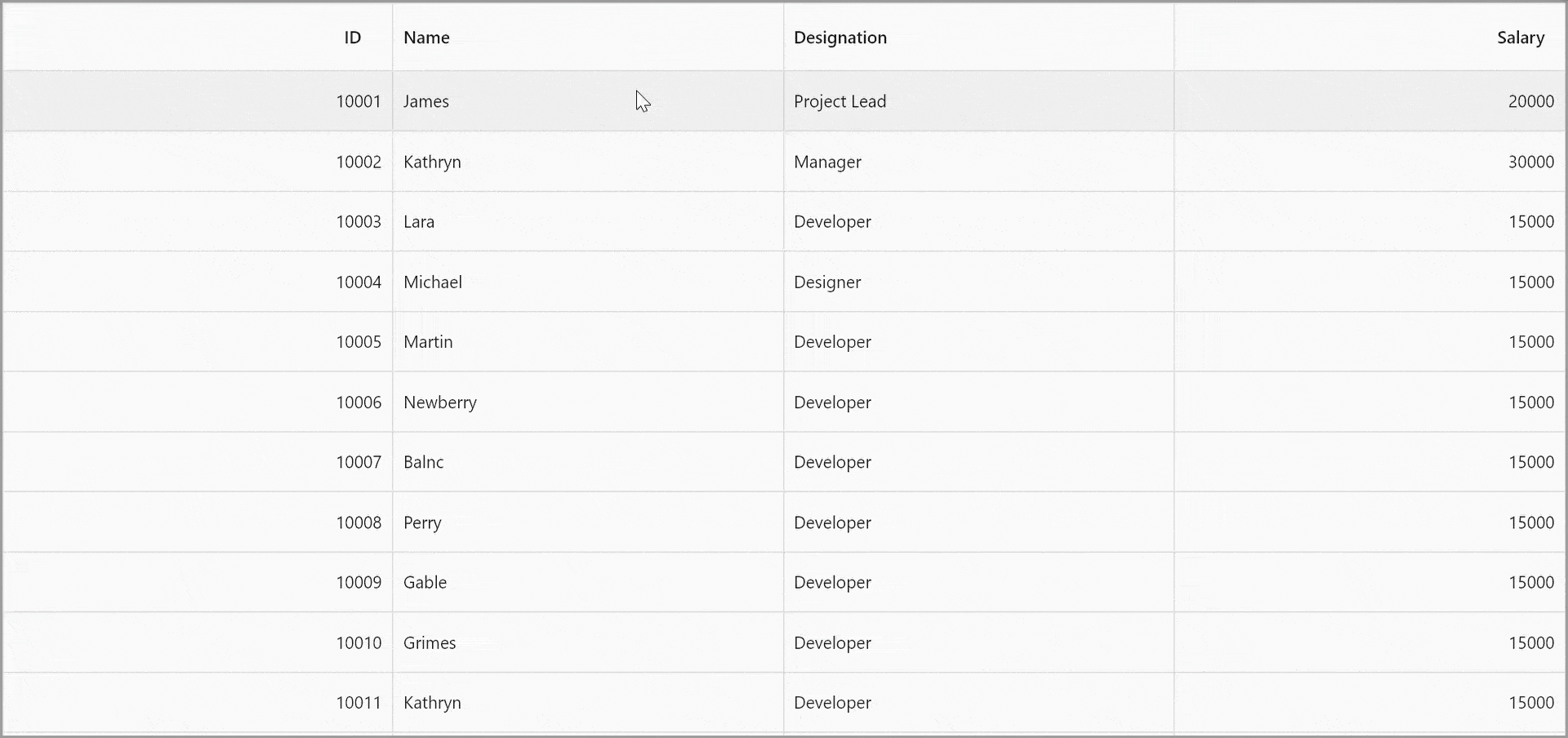 The new UX of Flutter DataGrid