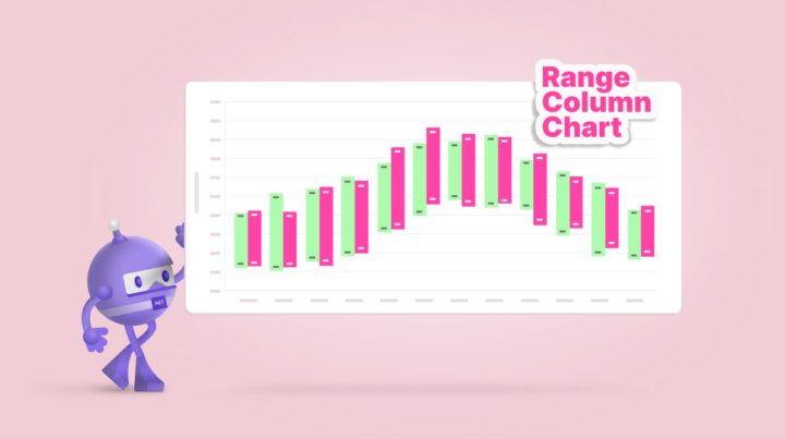 Chart of the Week: Creating a .NET MAUI Range Column Chart to Compare ...