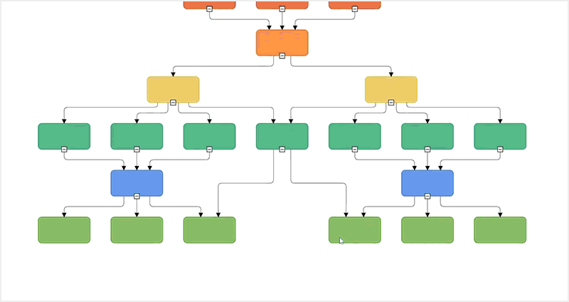 Dragging and dropping nodes in a hierarchical tree with multiple parents using the Angular Diagram component