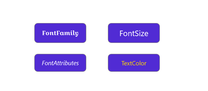 Font Customizations in .NET MAUI Button Control