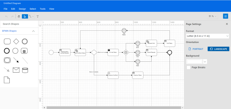 Seamlessly Create an Interactive BPMN Viewer and Editor Using the React ...
