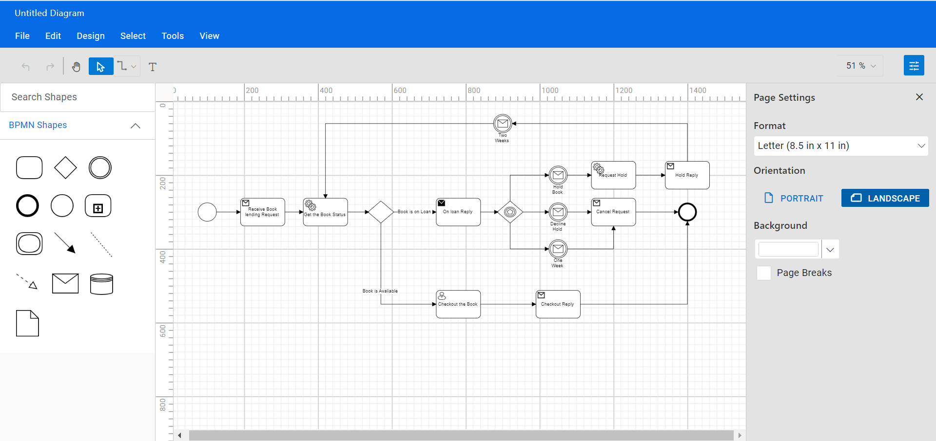 Creating a BPMN Viewer and Editor Using the React Diagram Control