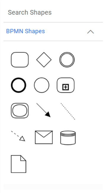 Creating a Gallery of Reusable BPMN Shapes in the React Diagram Control