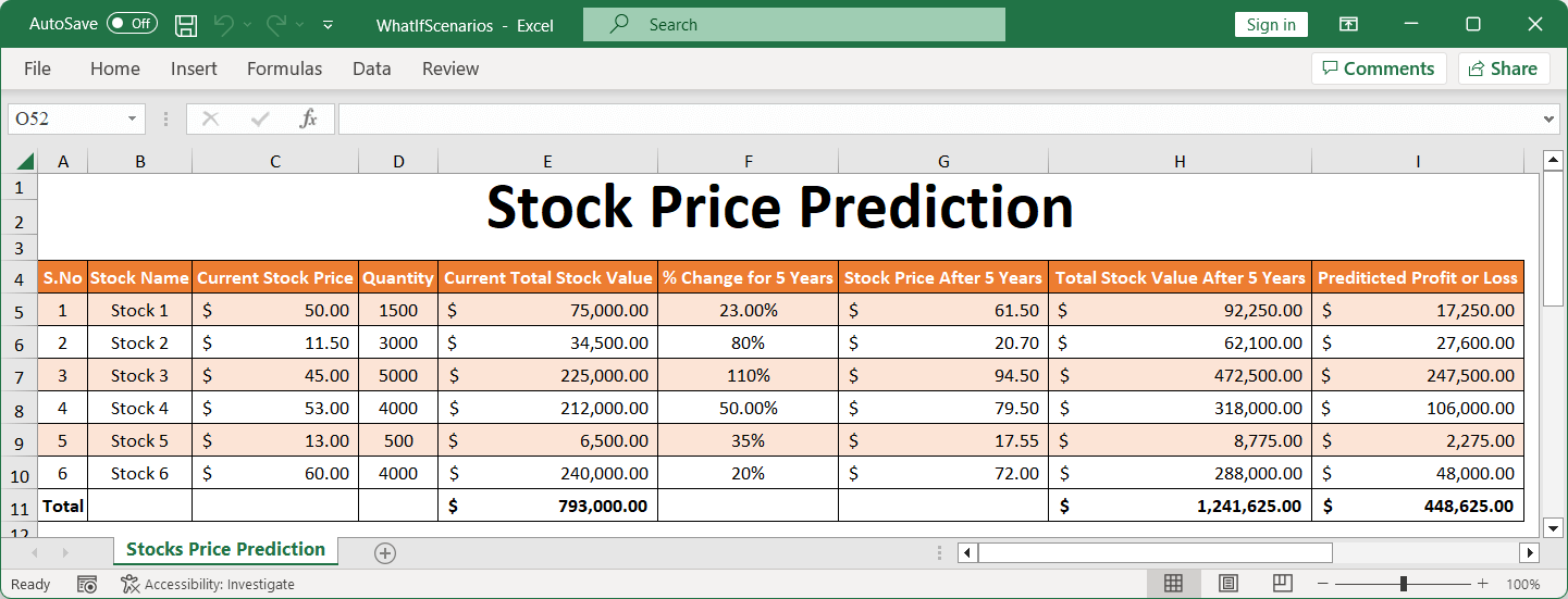 Excel document before applying scenarios