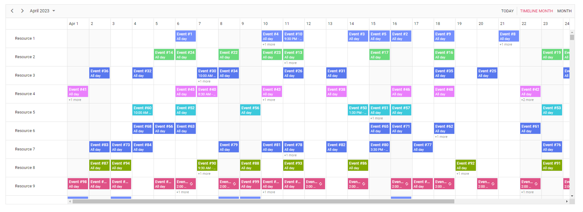 On-demand loading in Scheduler