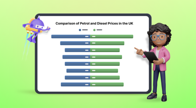 Chart of the Week: Creating a NET MAUI Tornado Chart for Comparison of Petrol and Diesel Prices in the UK