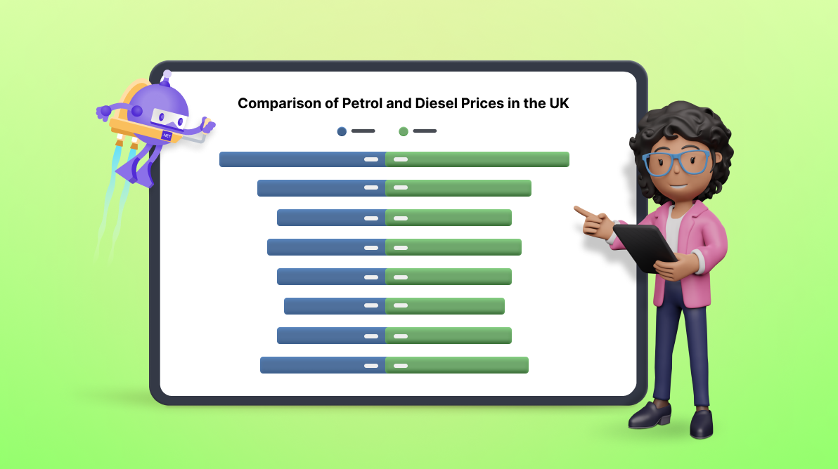 Chart of the Week: Creating a NET MAUI Tornado Chart for Comparison of Petrol and Diesel Prices in the UK