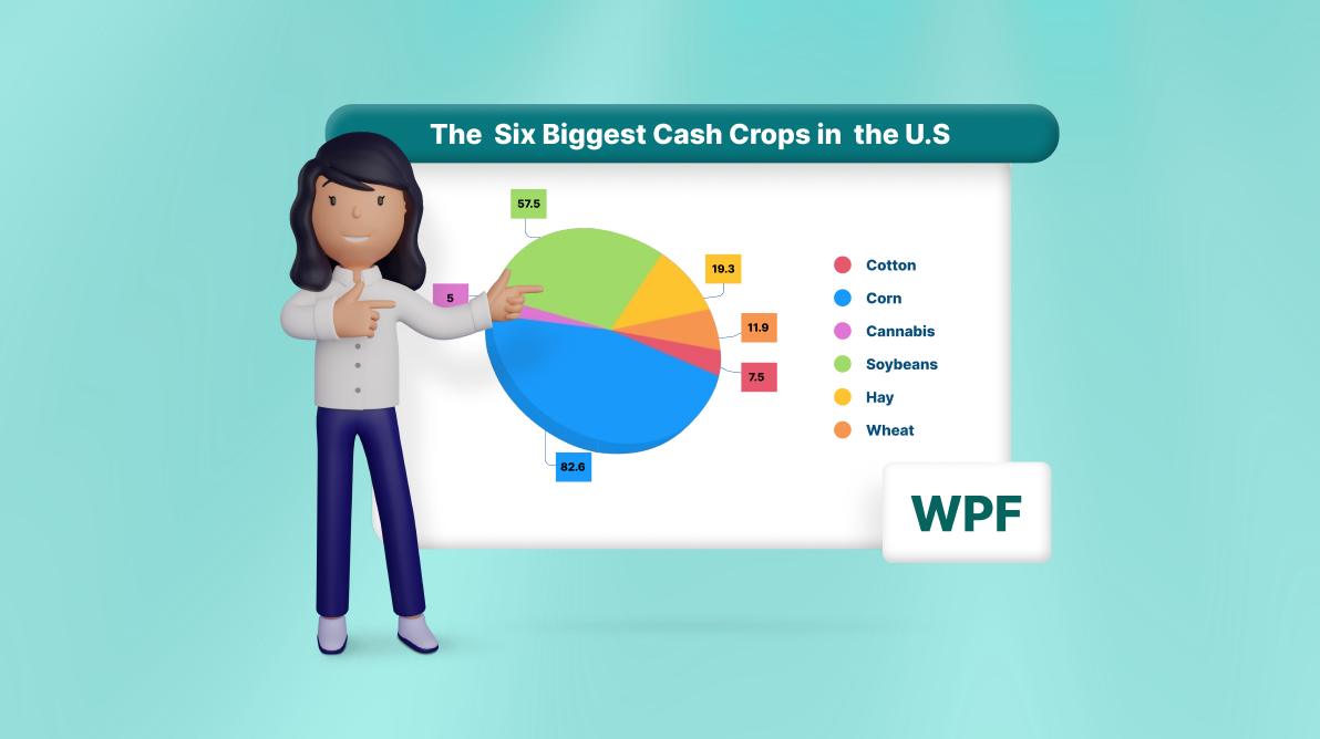 Chart of the Week Creating a WPF 3D Pie Chart to Display the Biggest Cash Crops in the U.S