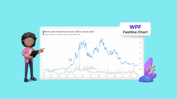 Chart of the Week: Creating a WPF Fast Line Chart for Cryptocurrency Trade Analysis