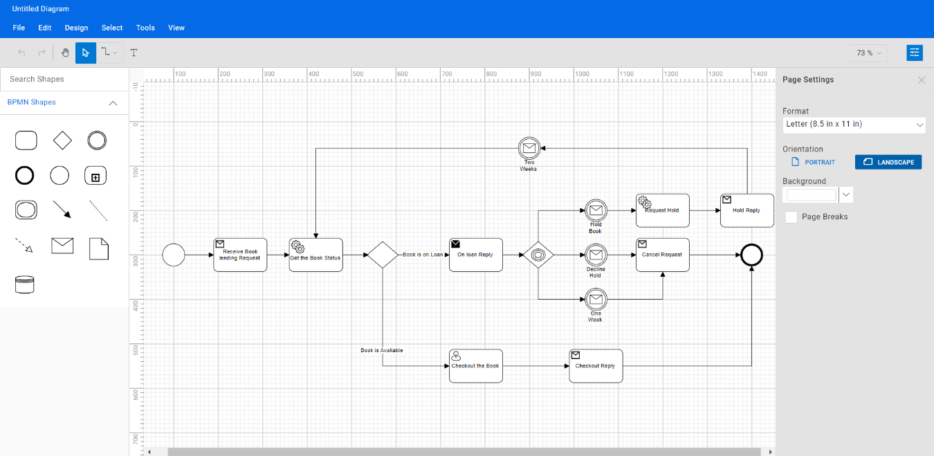 Creating a BPMN Viewer and Editor Using the Angular Diagram Control