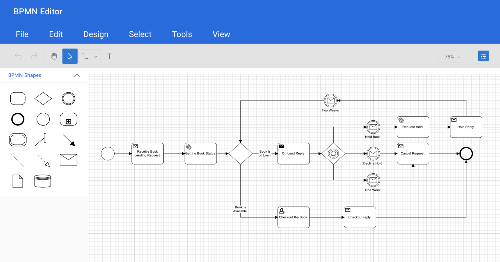 Creating a BPMN Viewer and Editor Using the Blazor Diagram Control