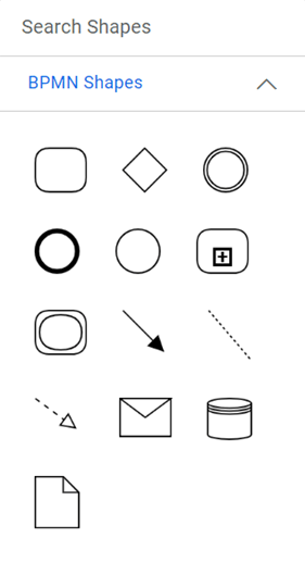 Creating a Gallery of Reusable BPMN Shapes Using Angular Diagram Control