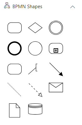 Creating a Gallery of Reusable BPMN Shapes Using the Blazor Diagram Control