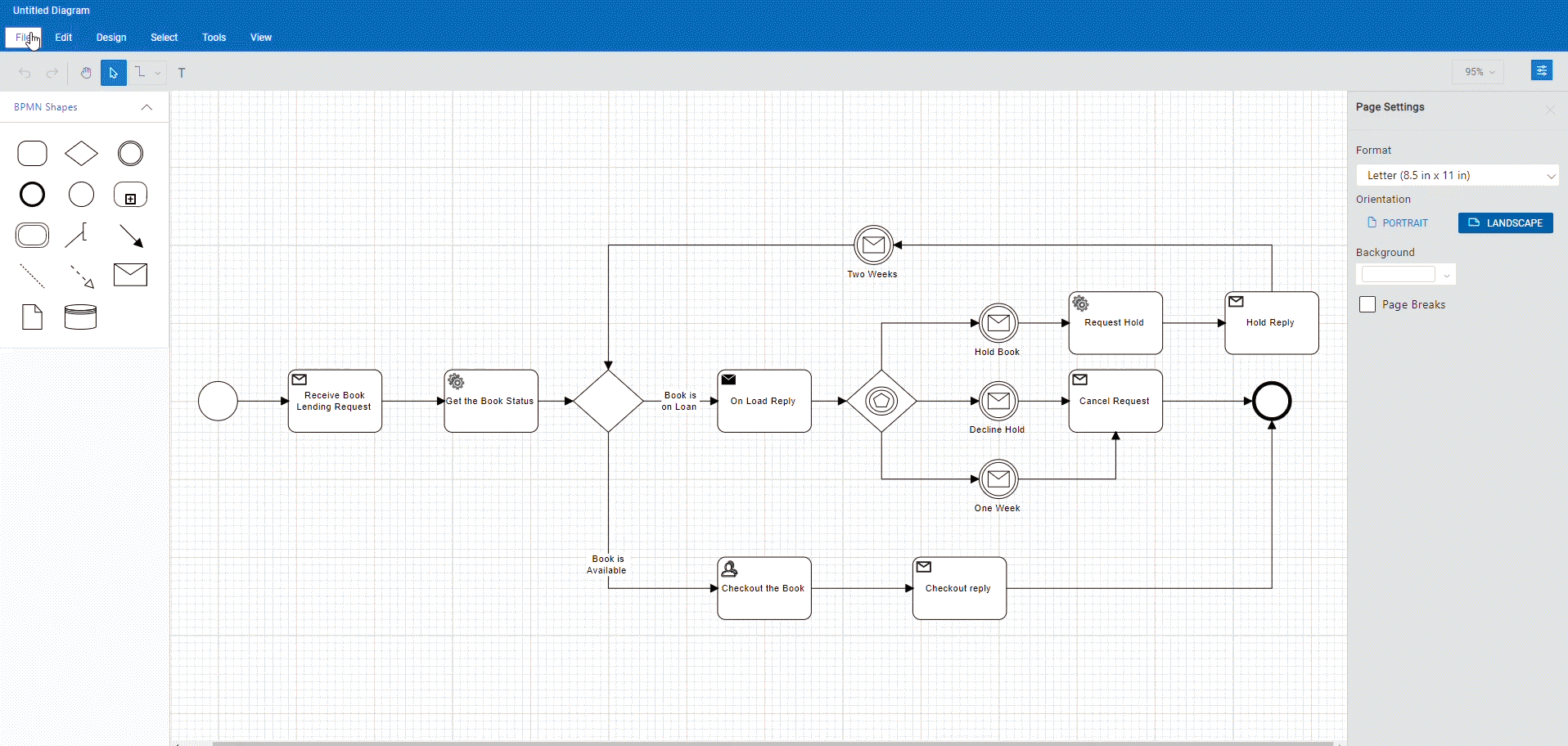 Loading and Saving a BPMN Diagram in the Blazor Diagram Control