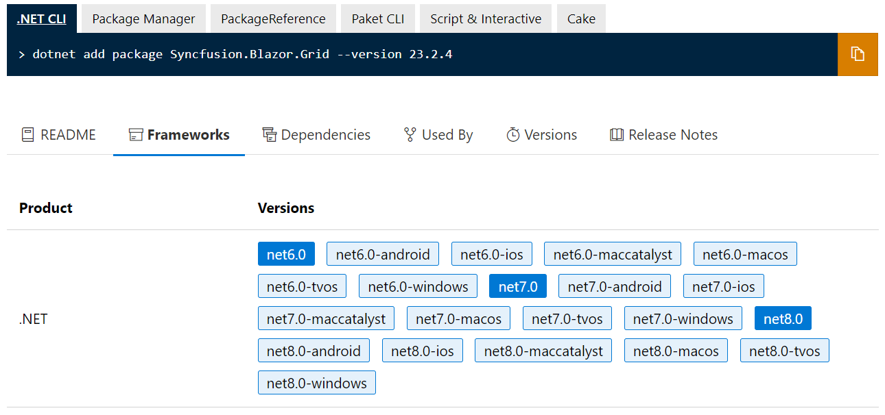 Syncfusion Blazor Grid Package with .NET 8 support