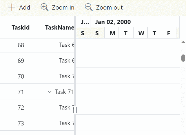 Virtualization with overscan count feature in Blazor Gantt Chart