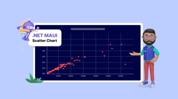 Chart of the Week: Creating a .NET MAUI Scatter Chart to Visualize CO2 Emissions vs. Fossil Fuel Consumption