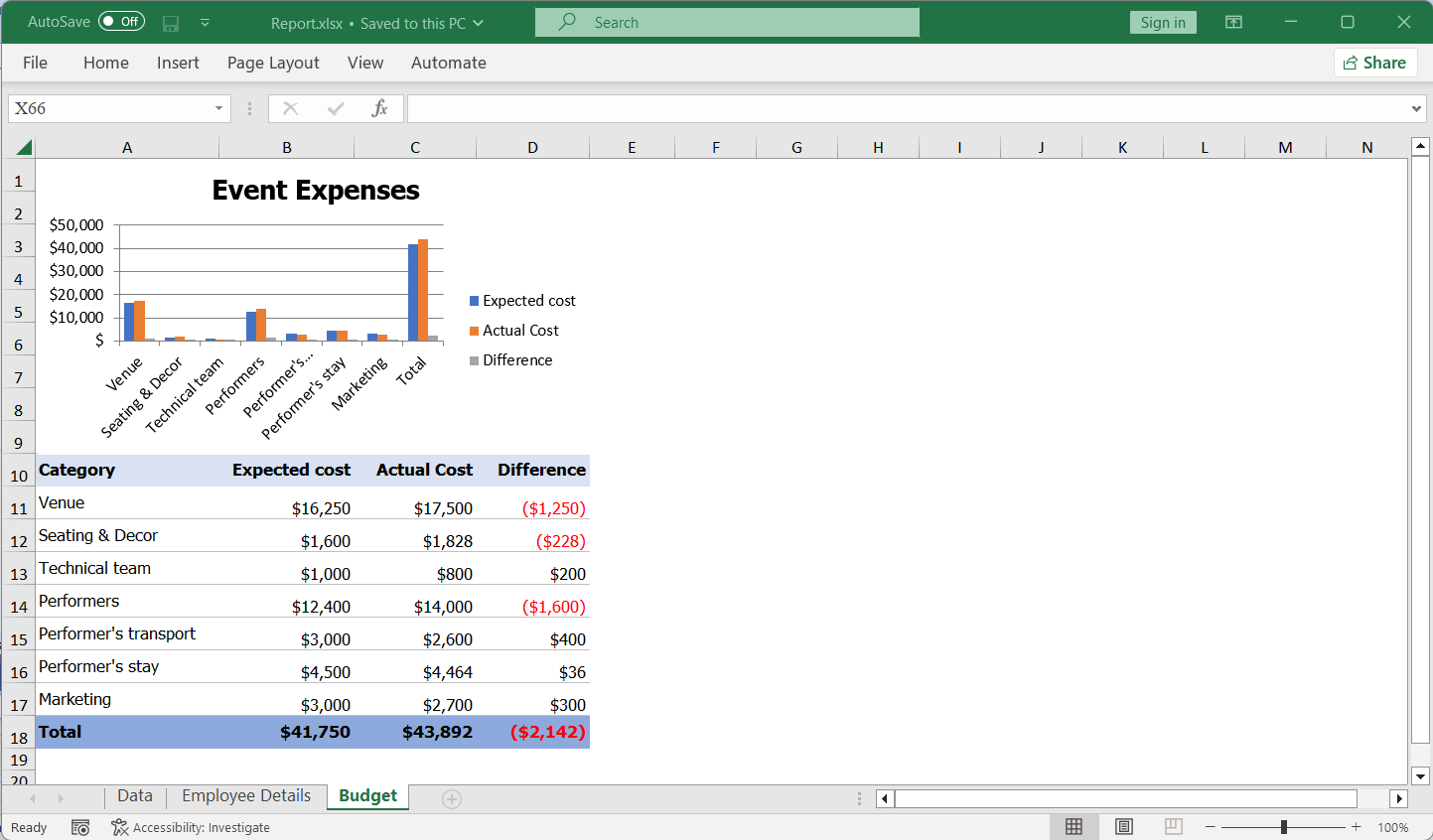 Converting XLS to XLSX format using Syncfusion Excel Library in C#