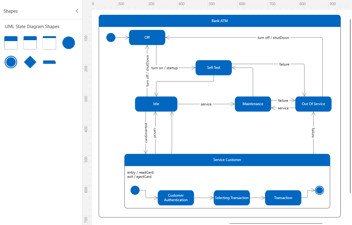 Creating state diagram shapes using WPF Diagram control