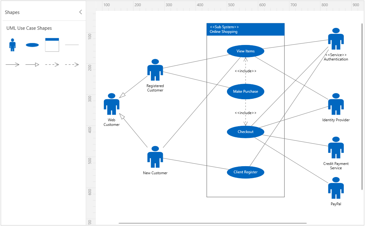 Creating use case diagrams using the WPF Diagram Library