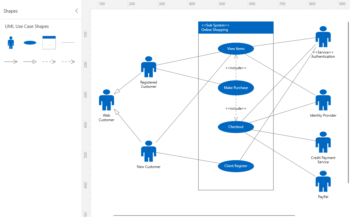 Creating use case shapes using WPF Diagram control