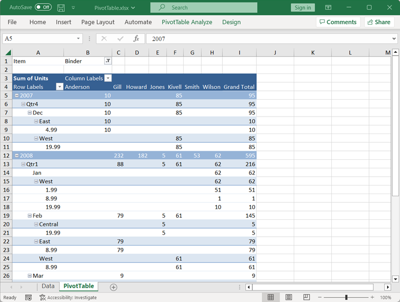 Grouping pivot table data using Excel Library