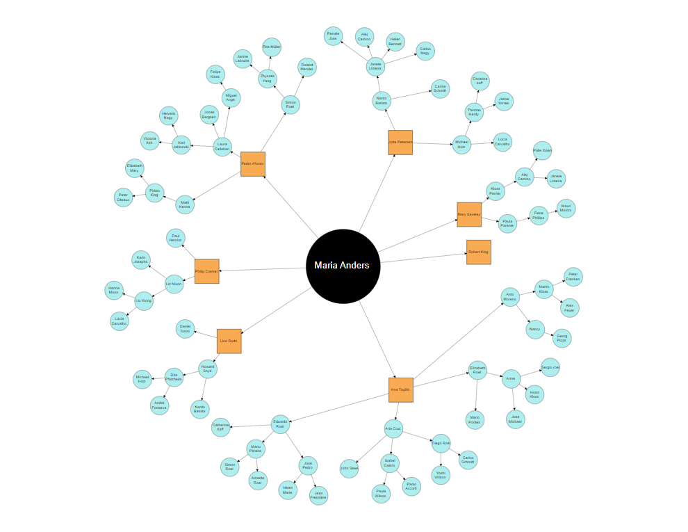 Optimizing spacing in Blazor radial tree diagram