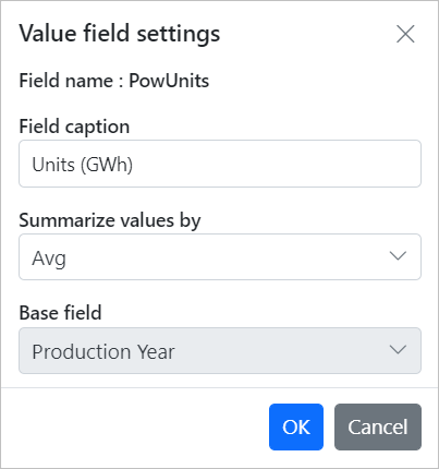 Advanced aggregation settings in JavaScript Pivot Table