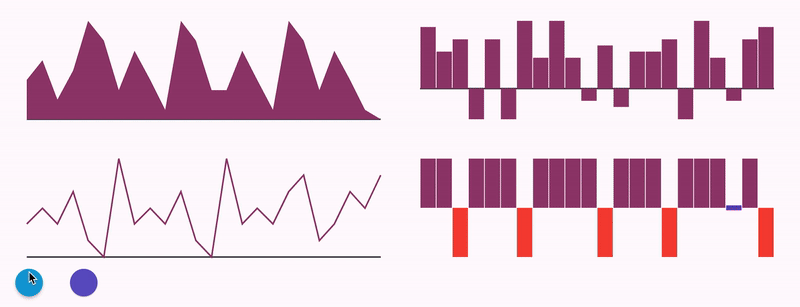 Custom themes support in Flutter Spark Charts