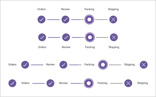 Customizing label position in .NET MAUI StepProgressBar