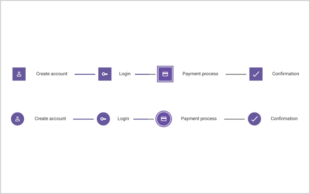 Customizing the step shape in .NET MAUI StepProgressBar