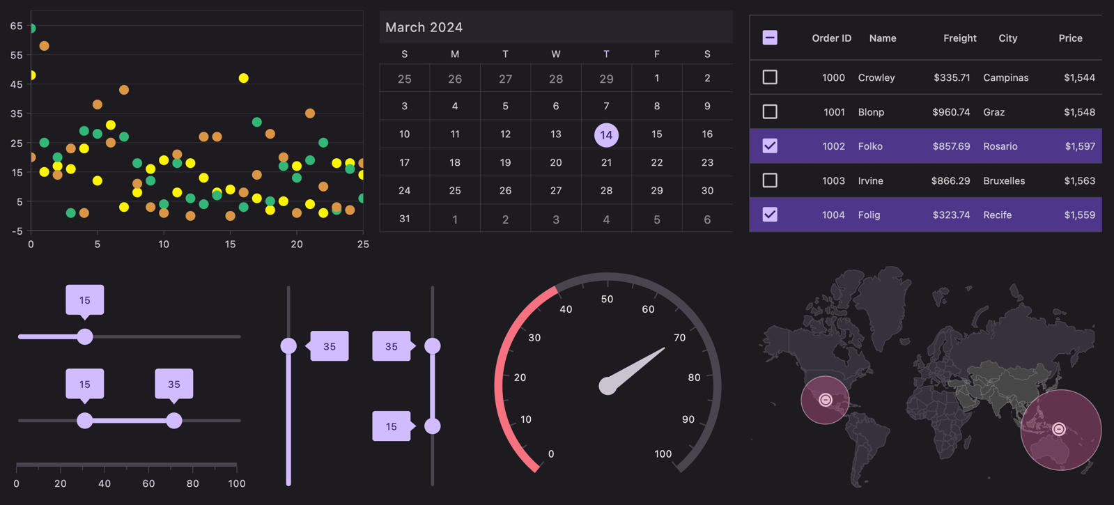 Material 3 dark theme support for Flutter widgets