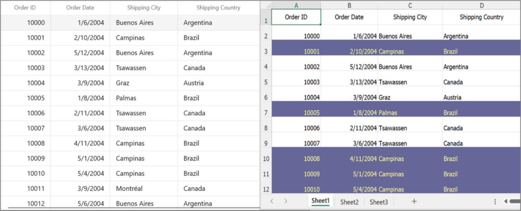 Applying row style while exporting to Excel