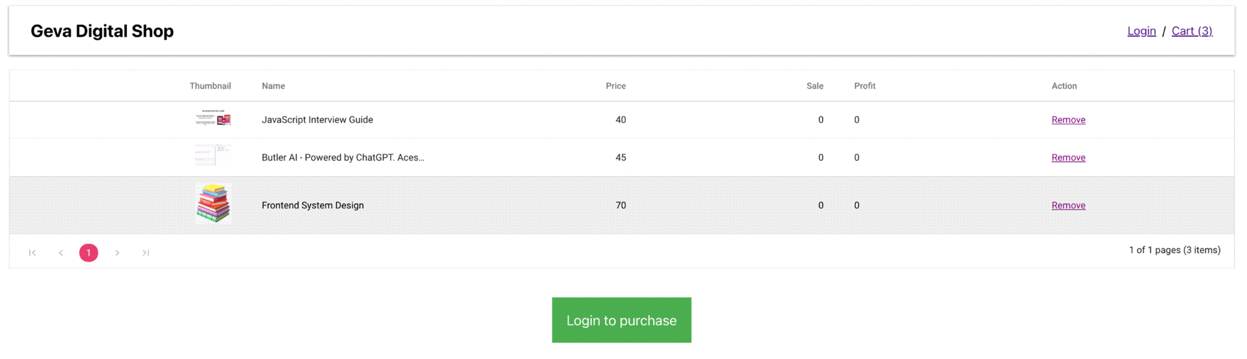 Cart-before-login page in the React e-commerce app