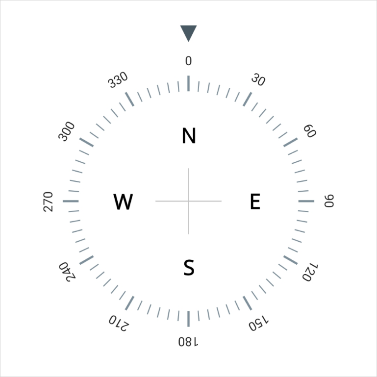 Designing a directional compass using .NET MAUI Radial Gauge