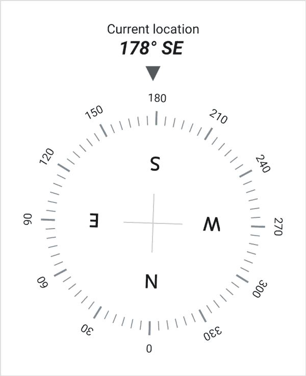 Dynamically updating the directional compass