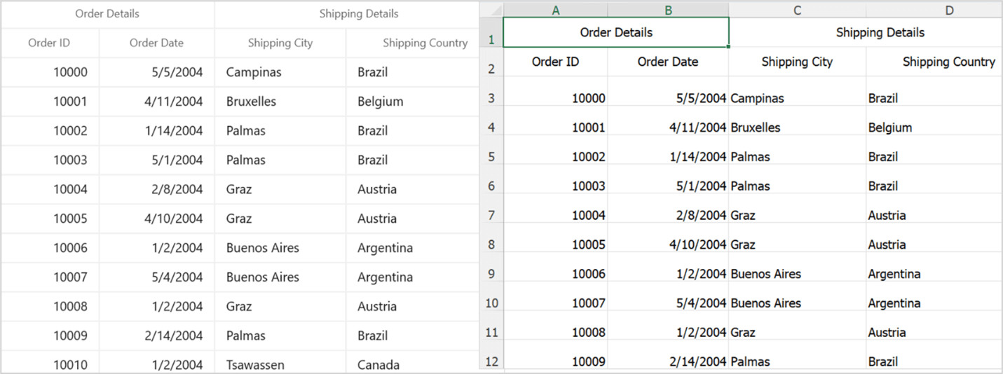 Exporting stacked headers in WinUI DataGrid to Excel