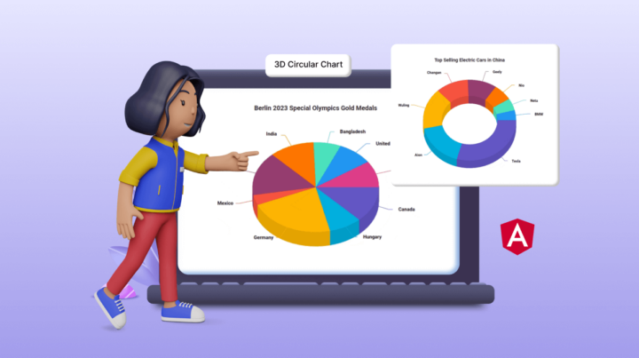 Unveiling the New Angular 3D Circular Charts Component | Syncfusion Blogs