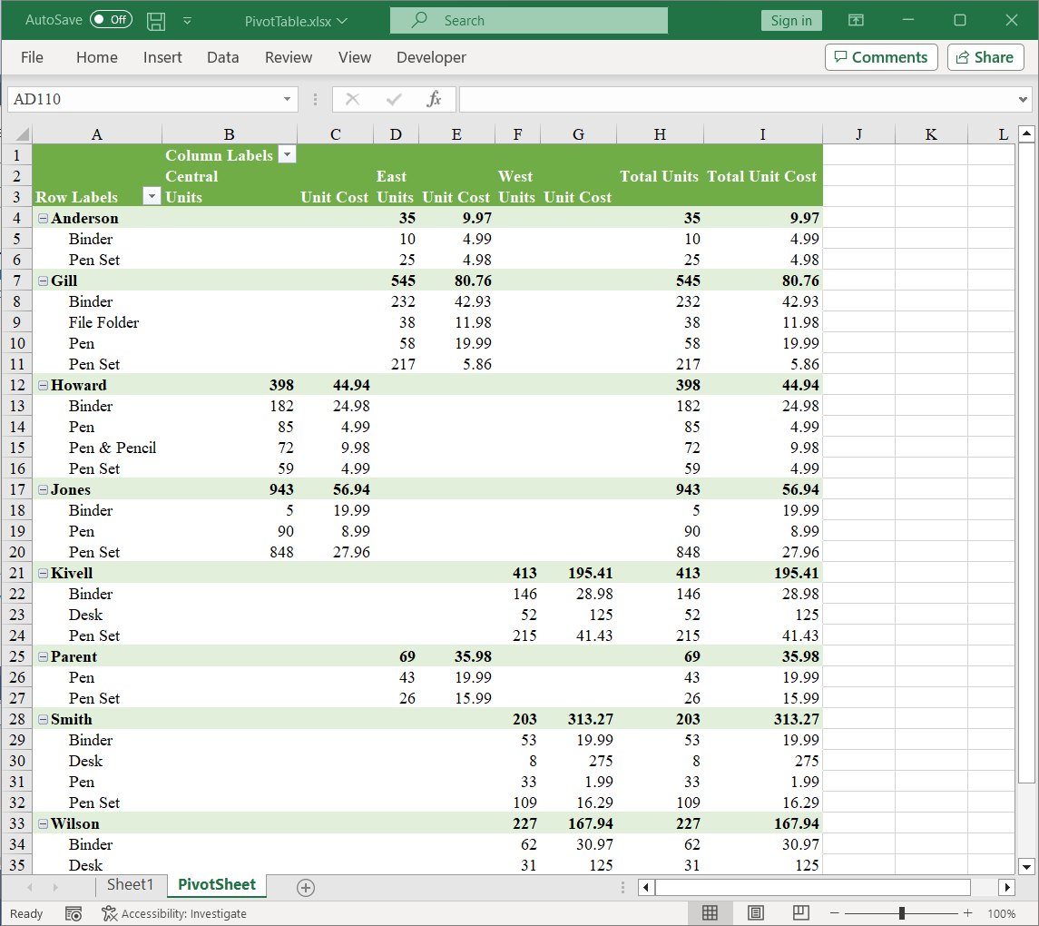 Creating a pivot table in an Excel document using Syncfusion .NET Excel Library and C#