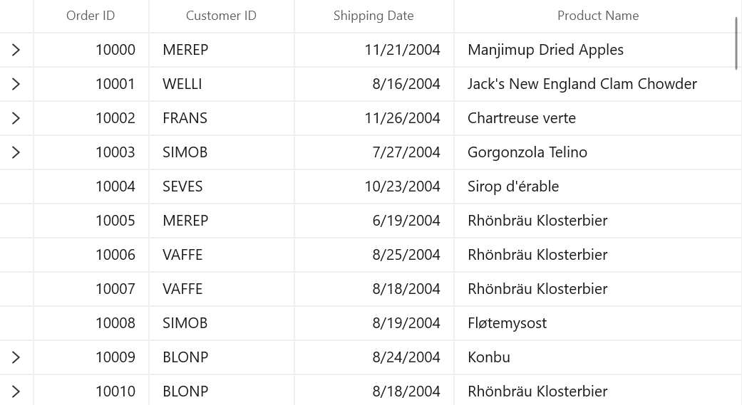 Hiding expander for empty relation rows in WinUI DataGrid